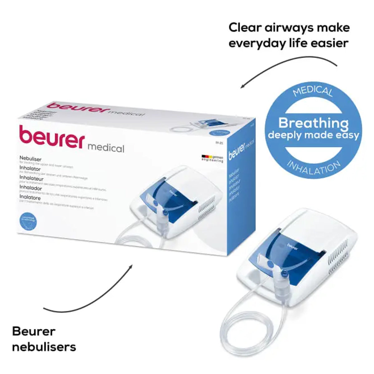 Beurer Nebuliser - IH 21