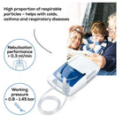 Beurer Nebuliser - IH 21