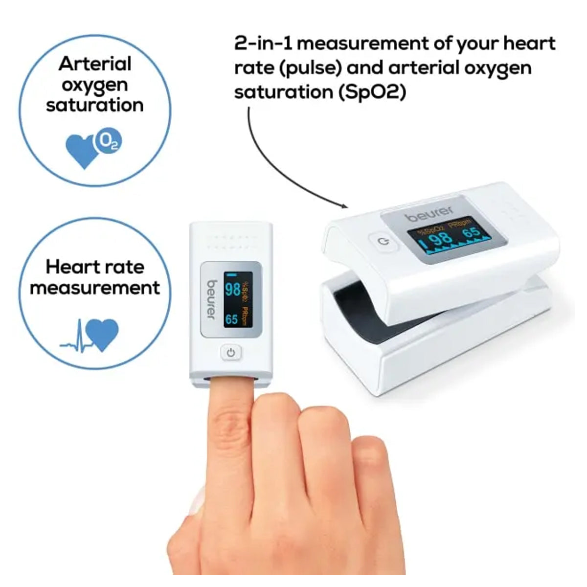 Beurer Pulse Oximeter - PO 35