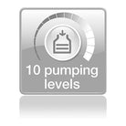 Beurer Single Breast Pump - By 40