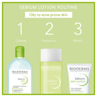 Bioderma Sebium Pore Refining Hydrating Lotion 200ml oily combination skin pore care Health Boutique