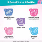Chicco F.bottle Perfect5 Pp Grl 150 Slow Sil Cl2