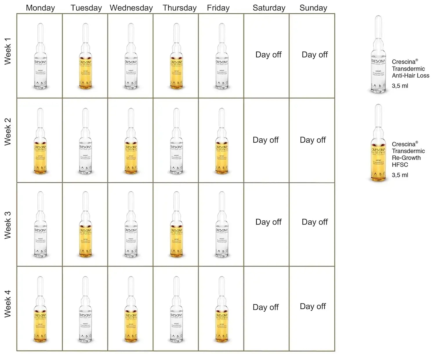 CRESCINA HFSC 500 Women hair regrowth ampoules stem cell hair treatment anti hair loss Health Boutique