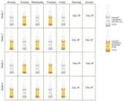 CRESCINA HFSC 500 Women hair regrowth ampoules stem cell hair treatment anti hair loss Health Boutique