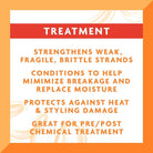 Cantu Grow Strong Strengthening Treatment 173g