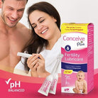 Conceive Plus sperm-friendly lubricant packaging front view