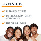 Eucerin Sun Hydro Protect Hyaluronic Acid SPF50+ ultra-light facial fluid 50ml Health Boutique