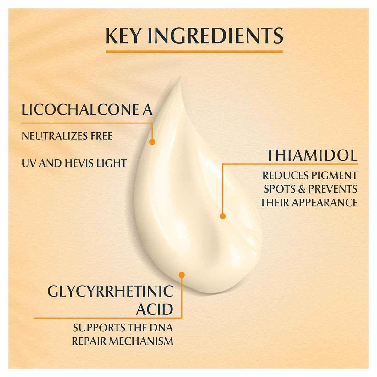 Eucerin Sun Pigment Control Thiamidol SPF50+ facial fluid sunscreen Health Boutique