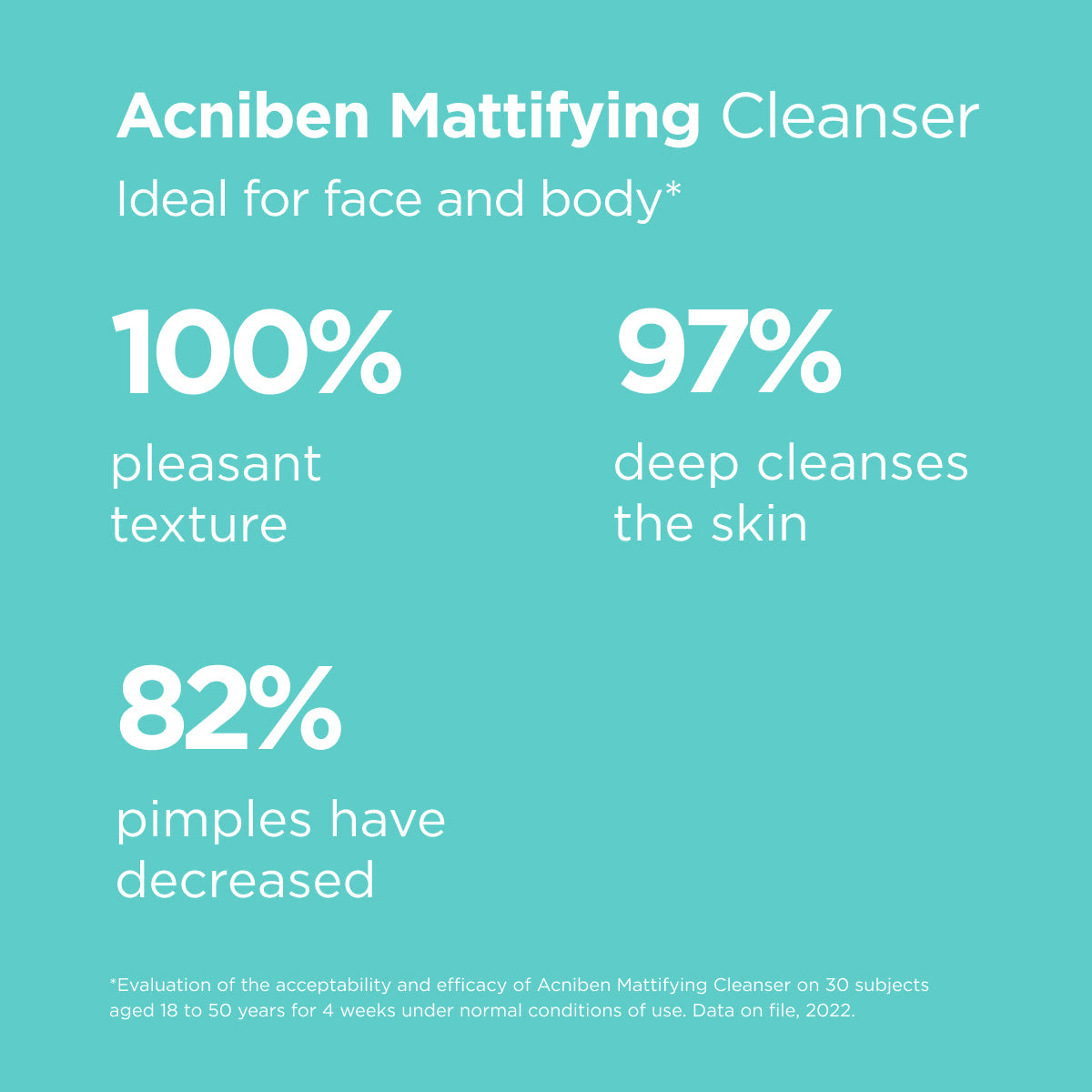 ISDIN Acniben Mattifying Cleanser 400ml salicylic acid zinc PCA oily skin face wash acne cleanser Health Boutique