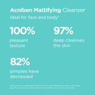 ISDIN Acniben Mattifying Cleanser 400ml salicylic acid zinc PCA oily skin face wash acne cleanser Health Boutique