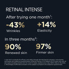 ISDIN Retinal Intense Serum 50ml retinaldehyde bakuchiol anti aging night serum vitamin A skin renewal Health Boutique