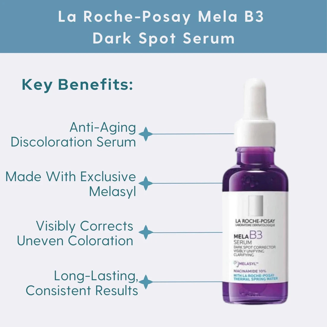 La Roche-Posay Mela B3 Dark Spot Serum with niacinamide and Melasyl hyperpigmentation skincare Health Boutique