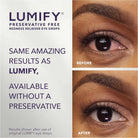 Lumify redness relief formula