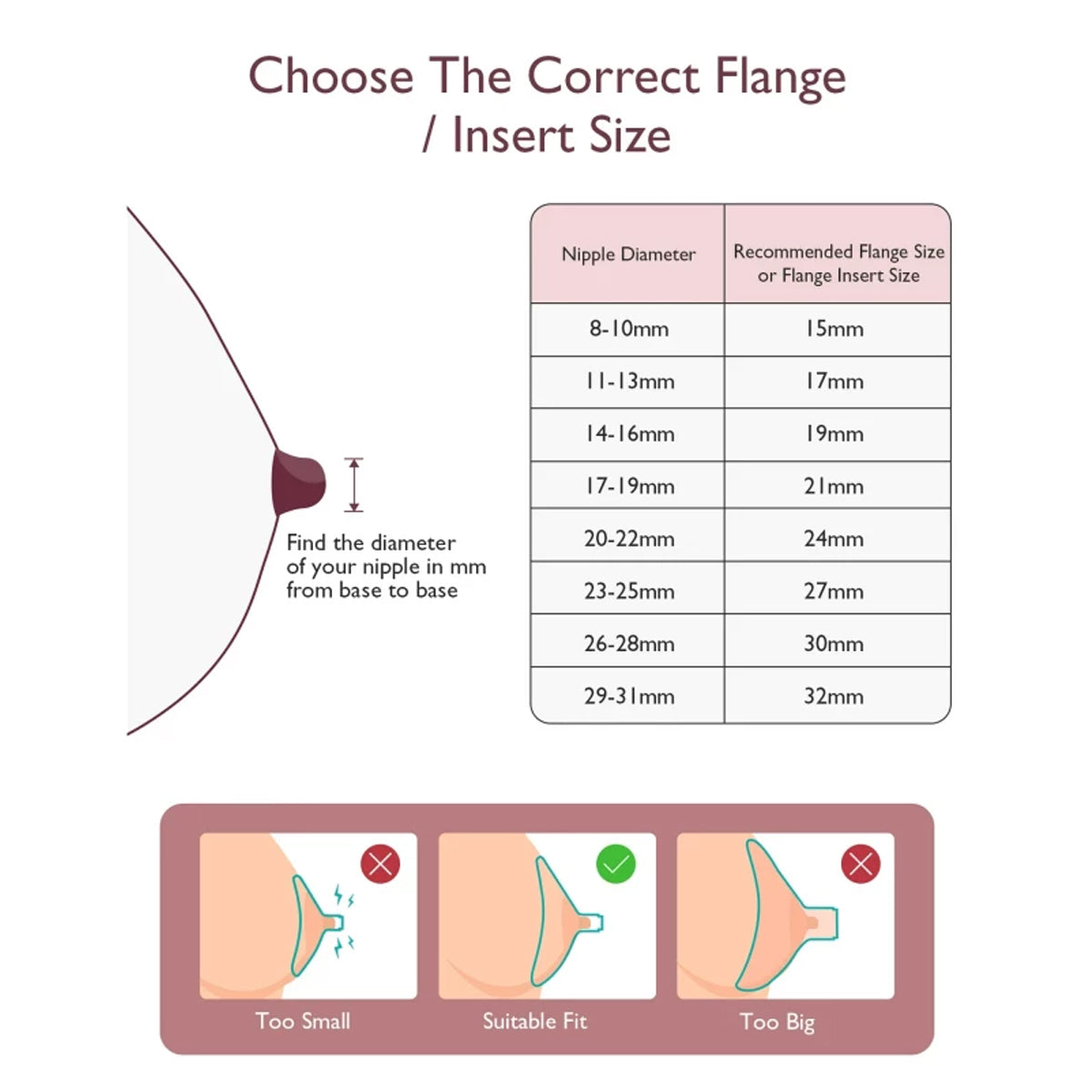 Momcozy 24mm Replacement Flange for M9 Wearable Breast Pump - Comfortable Fit Accessory