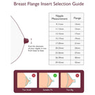 Momcozy 27mm Replacement Flange for M5 Wearable Breast Pump - Comfortable Fit and Efficient Suction