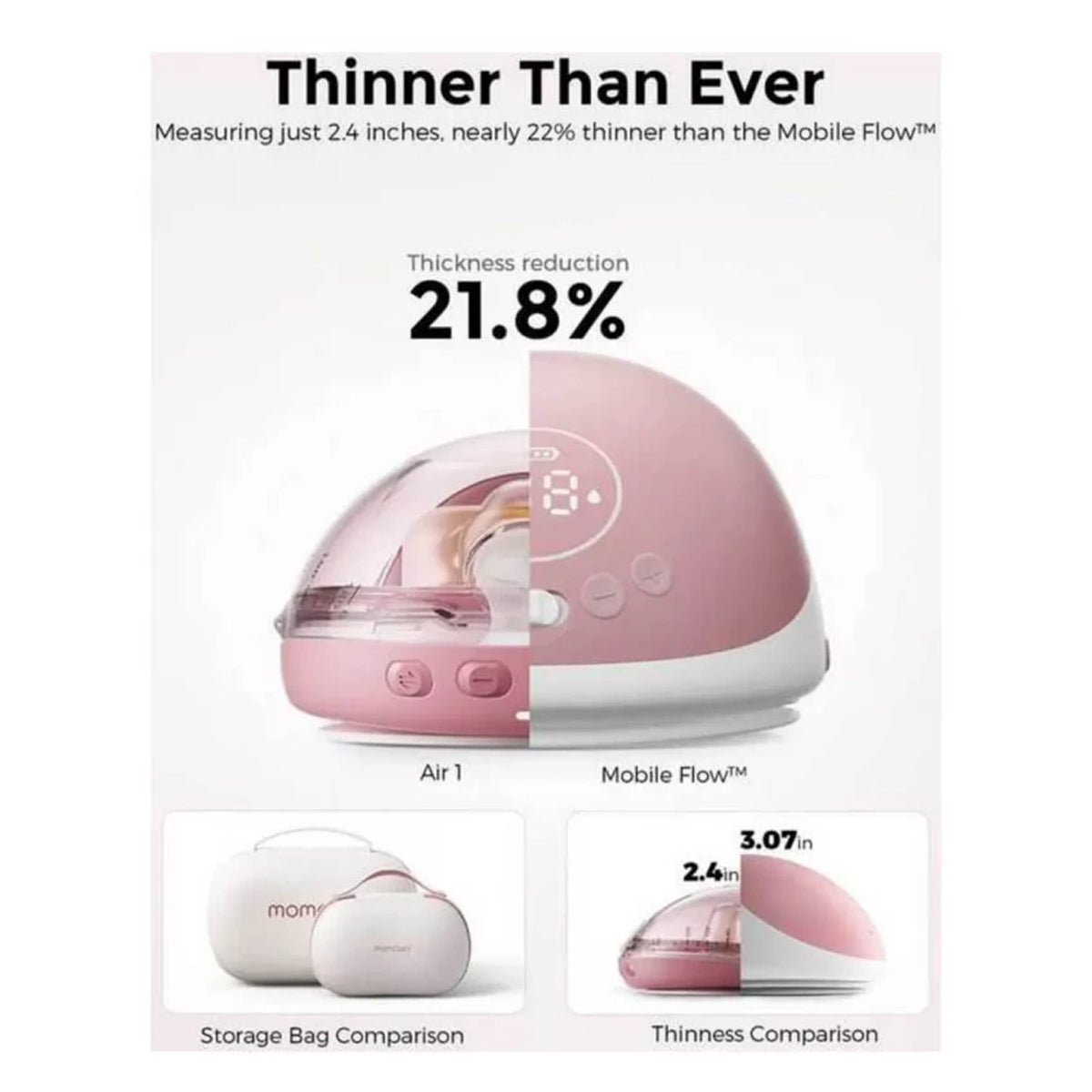 Momcozy Air 1 Ultra Slim Wearable Hands-Free Breast Pump for Comfortable Nursing