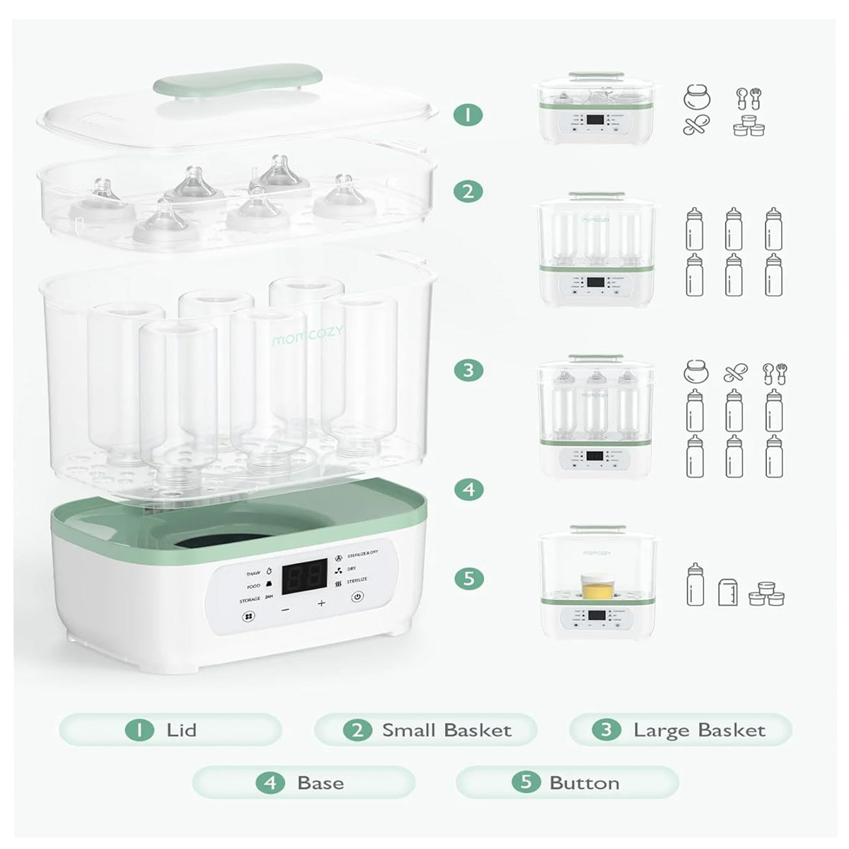 Momcozy 8-in-1 Baby Bottle Sterilizer and Dryer with HEPA Filtration