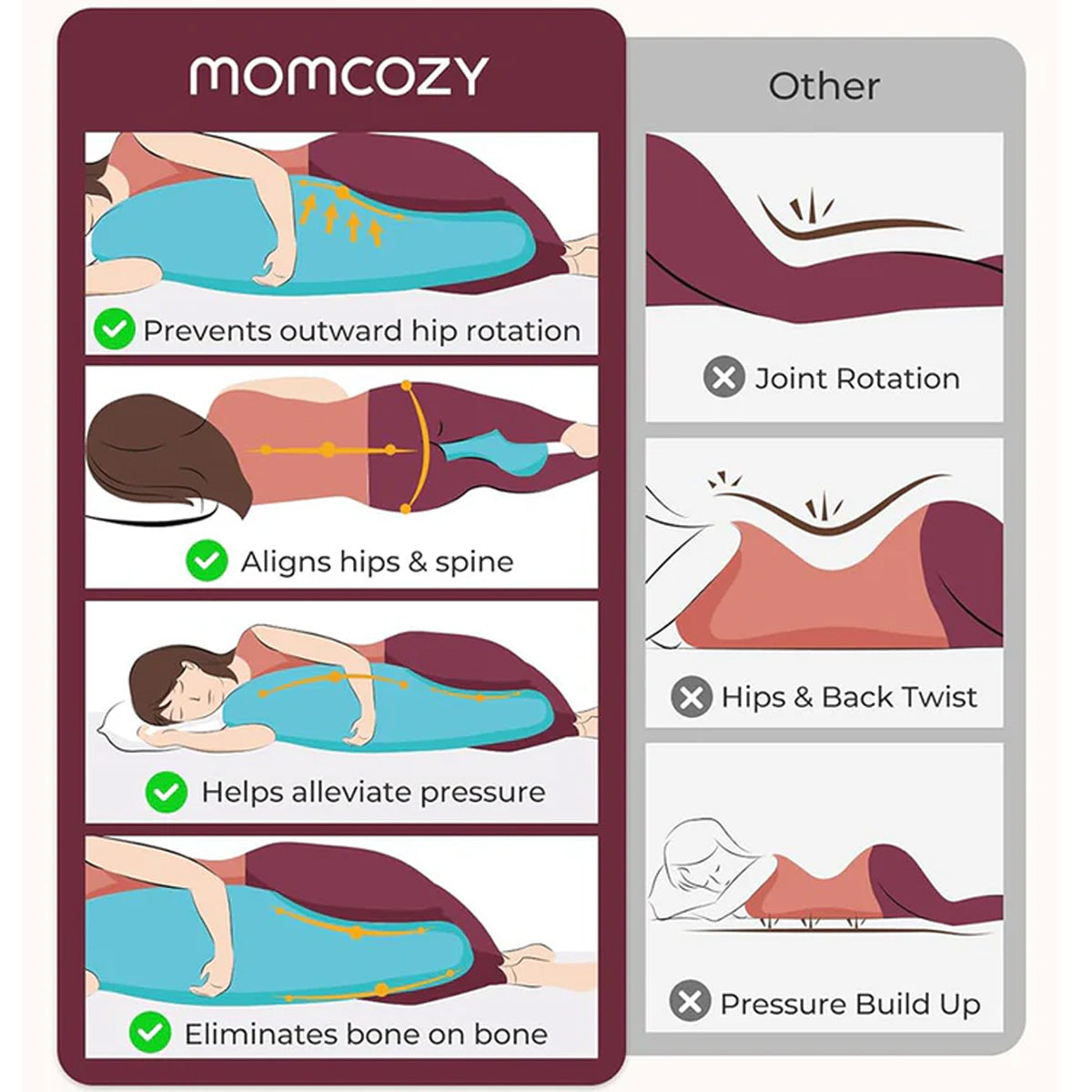 Momcozy J-Shaped Full Body Maternity Pillow for Pregnancy Support - Grey
