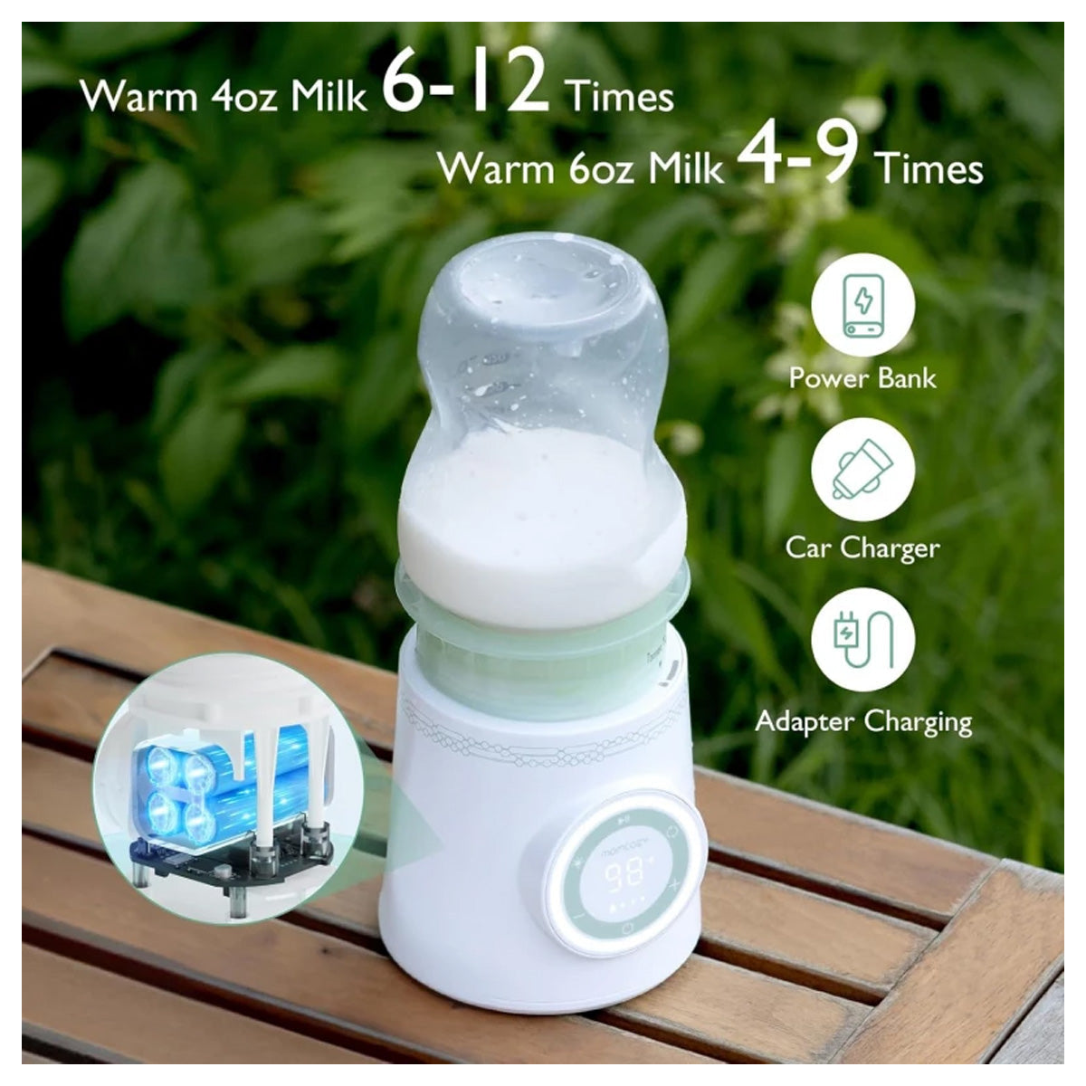 Momcozy Portable Travel Bottle Warmer - Fast Heating & Double Leak-Proof Design for On-the-Go Feeding