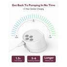Momcozy S12 Pro Hands-Free Wearable Double Electric Breast Pump with LED Display and 9 Levels of Suction