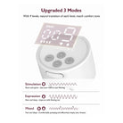 Momcozy S12 Pro Hands-Free Wearable Double Electric Breast Pump with LED Display and 9 Levels of Suction