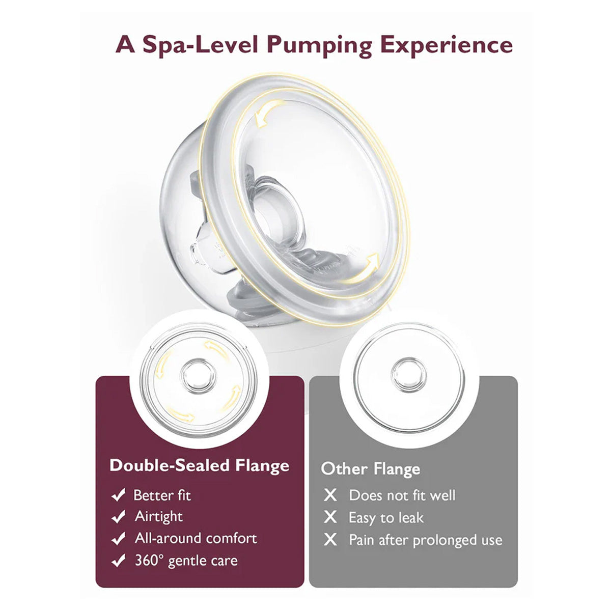 Momcozy S12 Pro Hands-Free Wearable Double Electric Breast Pump with LED Display and 9 Levels of Suction