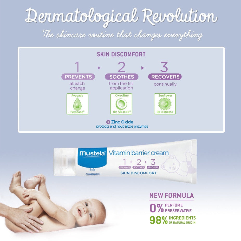 Mustela Baby 1 2 3 Vitamin Barrier Cream Zinc Oxide Avocado Perseose Diaper Rash Relief 100ml Health Boutique