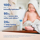 Mustela Hydra Baby Facial Cream Avocado Perseose Jojoba Oil Vitamin E Sunflower Seed Oil 40ml Health Boutique