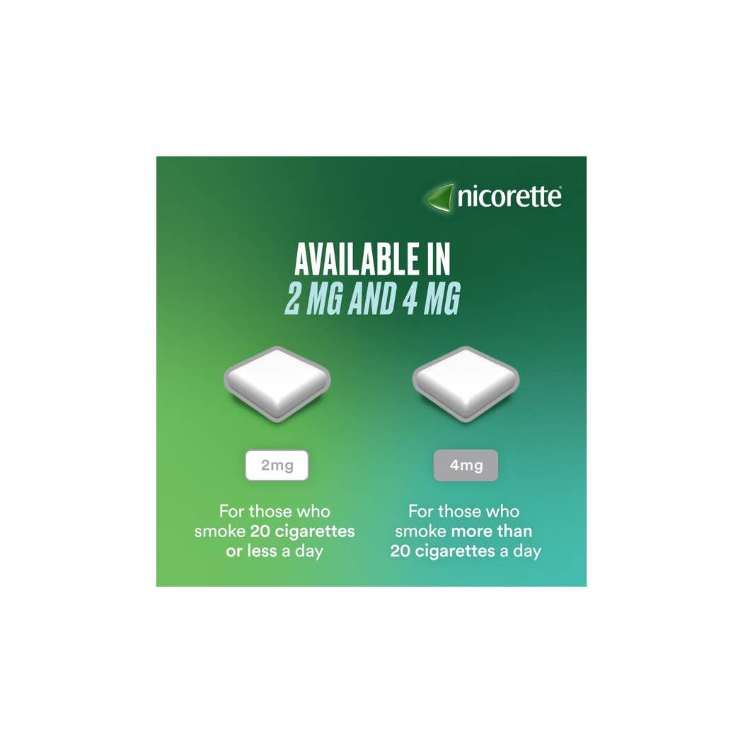 Nicorette Fresh Mint 4mg nicotine gum stop smoking aid 30 pack -health boutique jordan