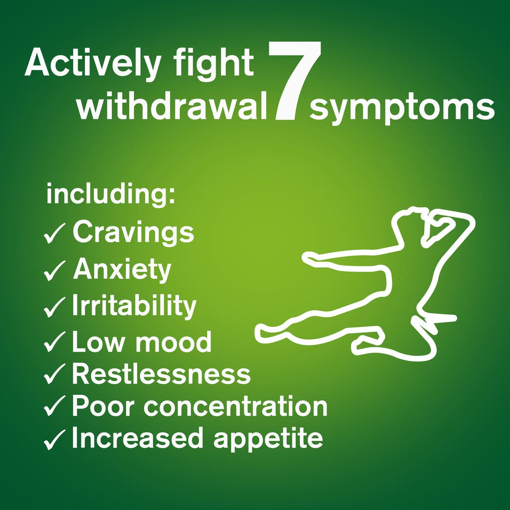 Nicorette Fresh Mint 2mg nicotine gum stop smoking aid 30 pieces-health boutique Jordan