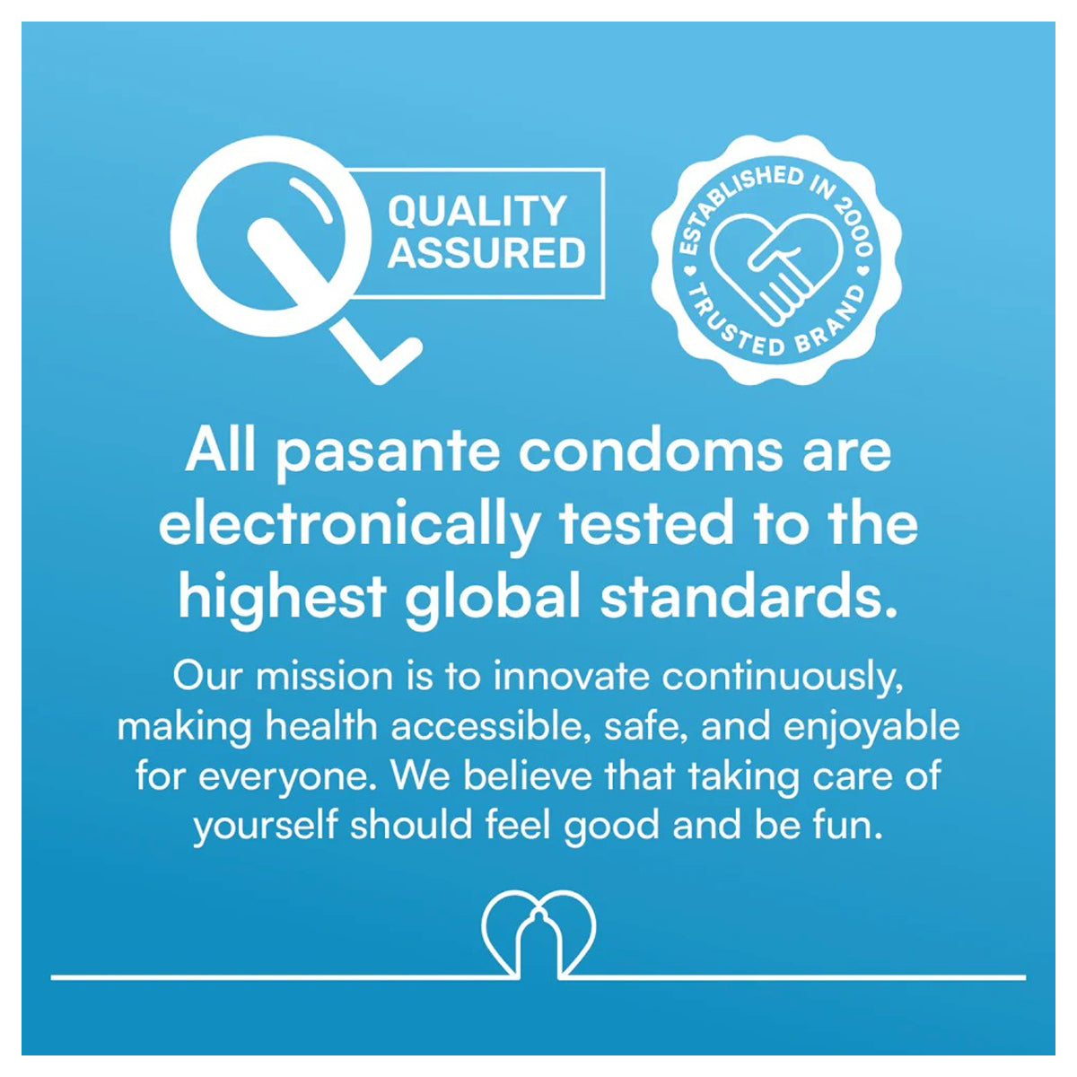 Pasante Climax Delay Condoms - 12 Pack Lubricated Latex Condoms with Benzocaine