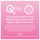 Pasante Feel Ultra-Thin Lubricated Latex Condoms - 3 Pack