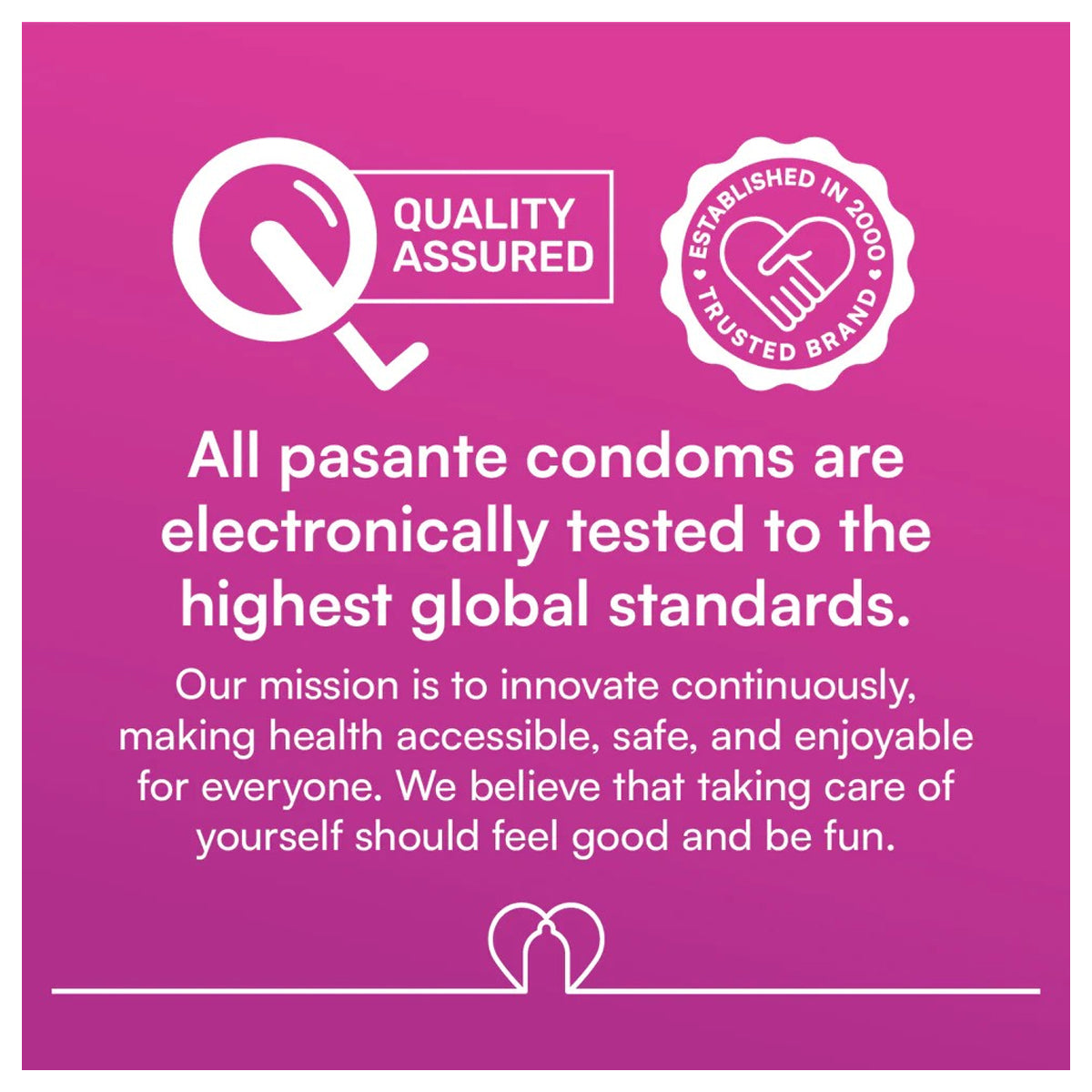 Pasante Intensity Ribbed and Dotted Condoms - 12 Pack Lubricated Latex