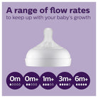 Philips Avent Natural Baby Bottle 2+2 Free