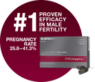 PROFERTIL 60 Capsules | Jordan male fertility supplement bottle | health boutique
