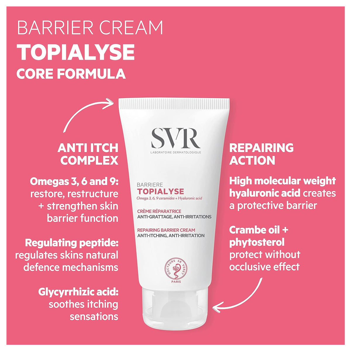 SVR Topialyse Barriere Cream Omegas 3 6 9 Hyaluronic Acid Very Dry Skin 50ml Health Boutique