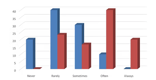 Reversion Tightening Gel – Feminine Rejuvenation & Firming – Health Boutique JO