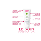 Topicrem AC Mattifying Care 40ml for oily and combination skin Health Boutique