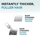 Toppik Hair Building Fibers Gray 12g instant fuller hair for thinning gray hair Health Boutique
