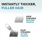 Toppik Hair Building Fibers Light Brown 12g instant fuller hair for thinning hair Health Boutique