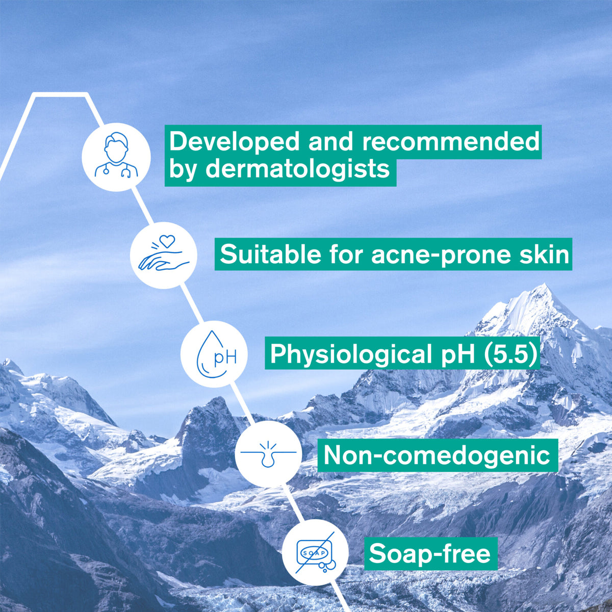 Uriage Hyséac Cleansing Gel 150ml purifying gel cleanser for oily and acne-prone skin Health Boutique