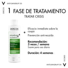 Vichy Dercos Anti Dandruff Shampoo Dry Hair Selenium Disulfide Ceramide 200ml Health Boutique