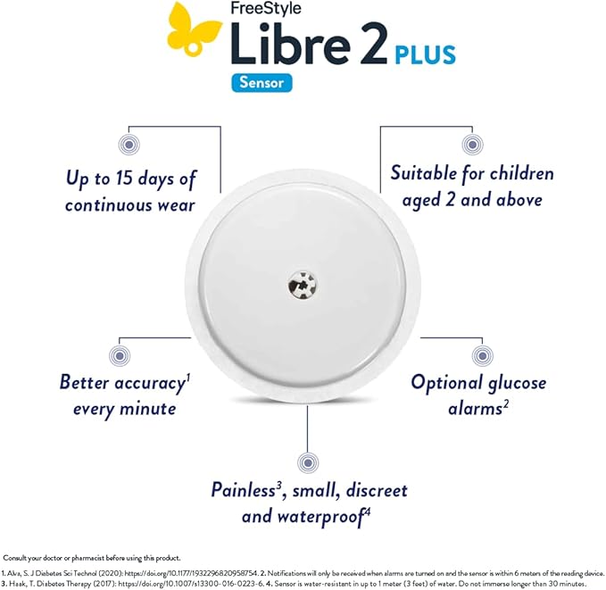 FreeStyle Libre 2 Plus Sensor continuous glucose monitoring device - health Boutique Jordan