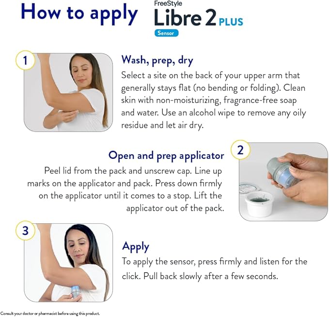 FreeStyle Libre 2 Plus Sensor continuous glucose monitoring device - health Boutique Jordan