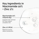 The Ordinary Niacinamide 10% + Zinc 1% Serum 30 ml – oil-control and blemish-reducing formula for clear, balanced skin, available at HealthBoutiqueJo.com with fast delivery to Jordan and GCC
